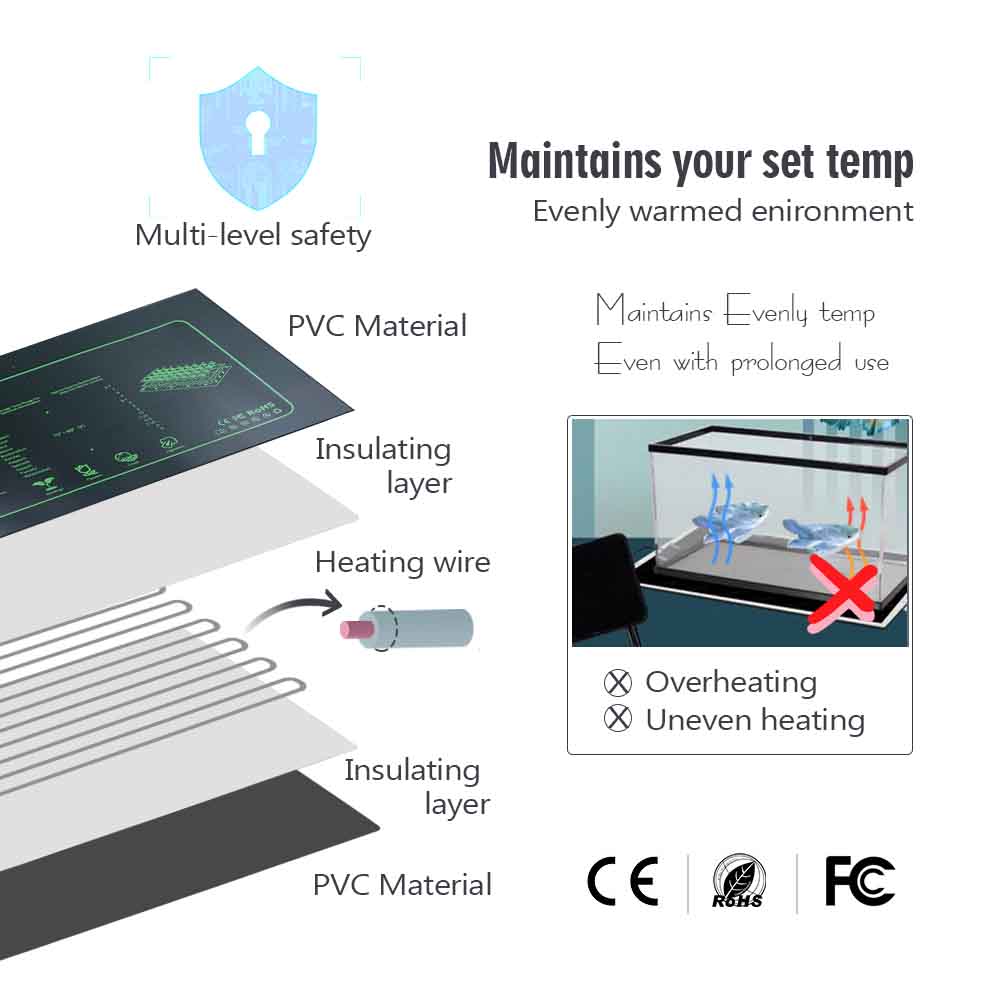 7-100W Plants Heating Pad with - Seedling Heat Mat recension och pris